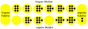 kalaha-3.gif (3390 bytes)