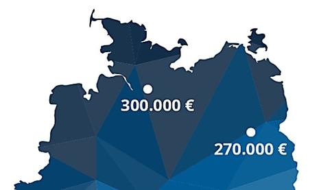 Rentiert sich ein Hausverkauf in Ihrer Region?