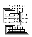 TAE NFF - Belegung