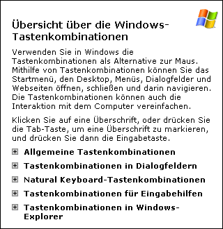 Komplette Referenz aller Tastaturkürzel